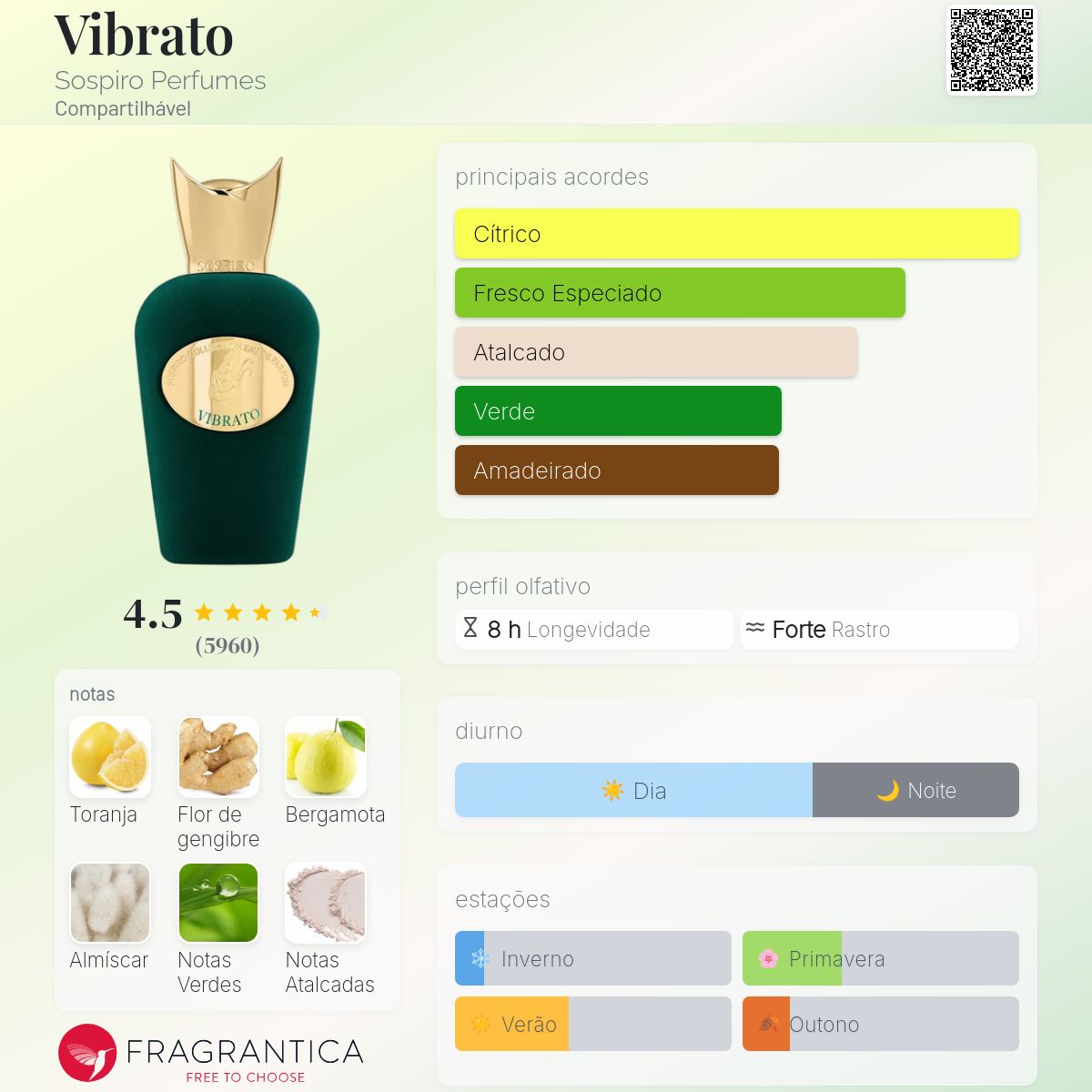 Sospiro Vibrato